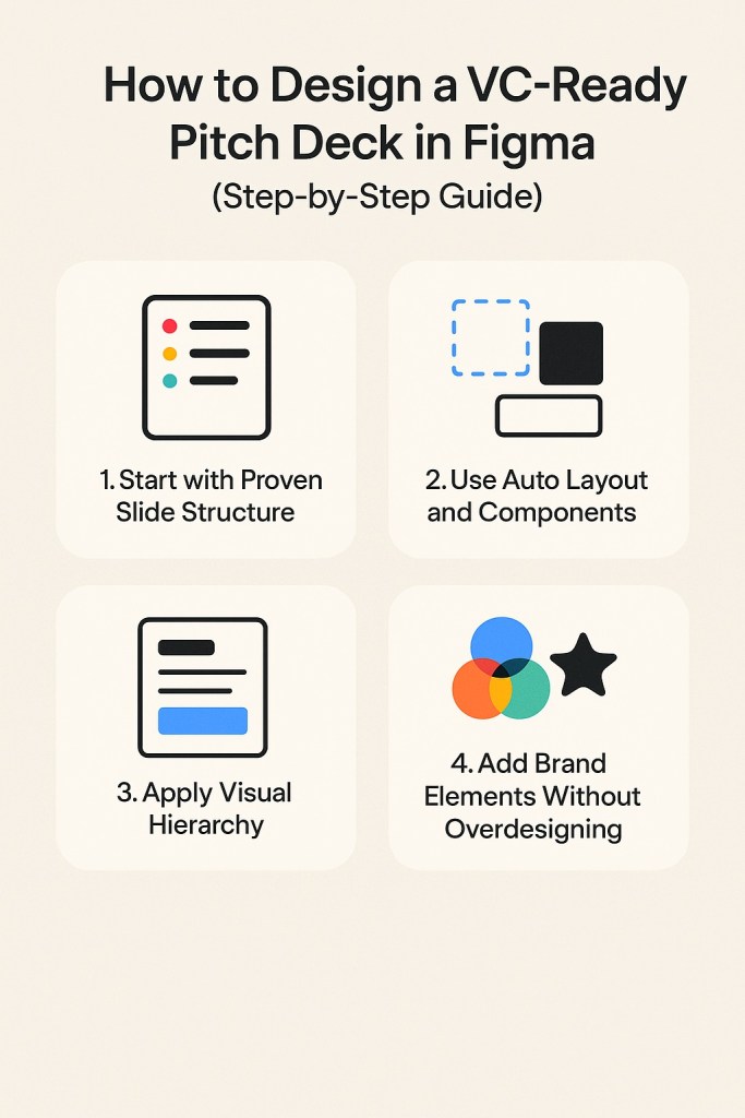 How to Design a VC-Ready Pitch Deck in Figma (Step-by-Step Guide)