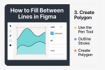 How to Fill Between Lines in Figma (Step-by-Step) – Designilo