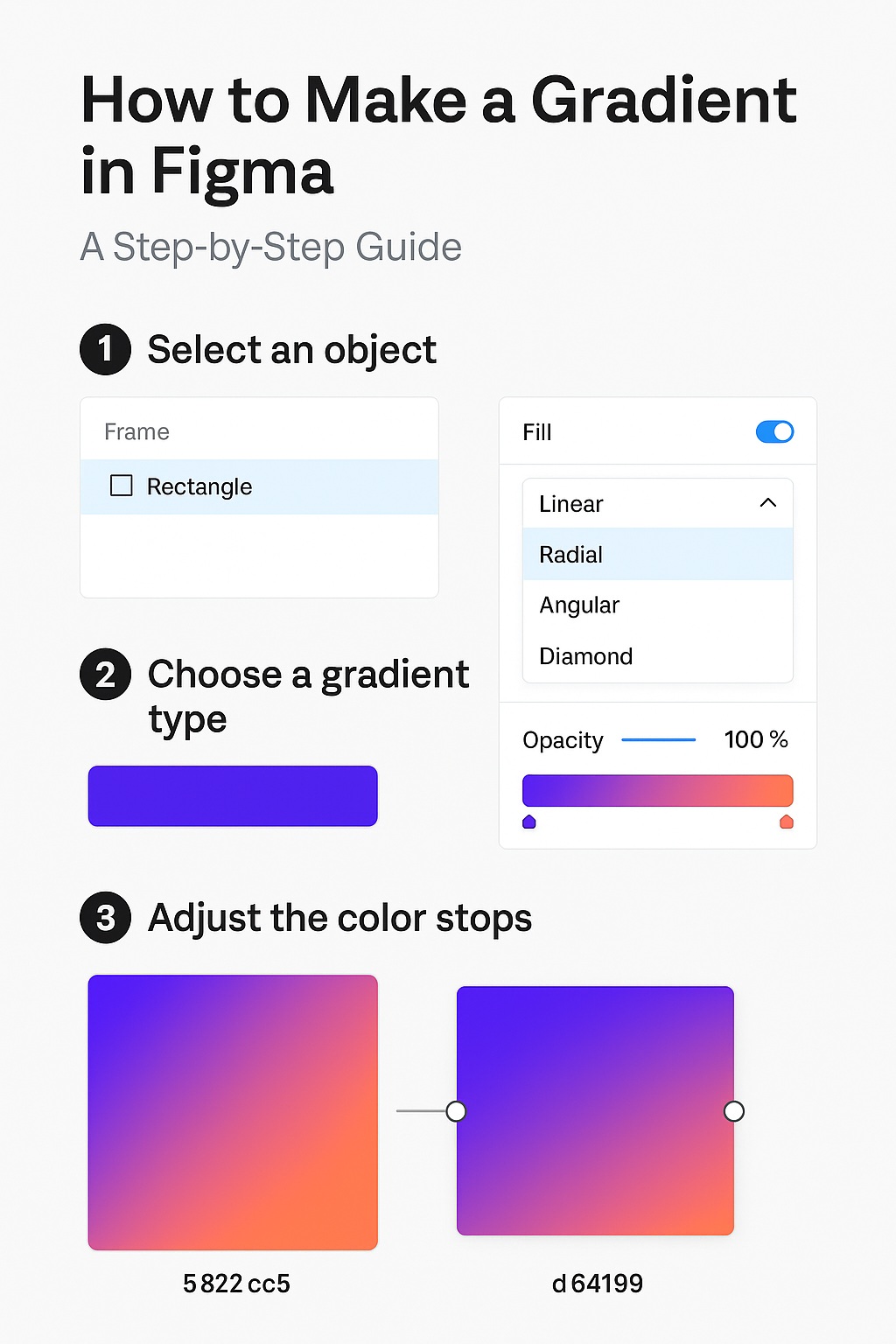 How to Make a Gradient in&nbsp;Figma
