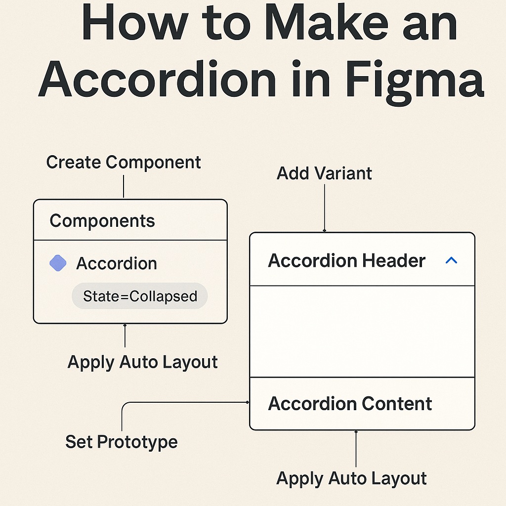 How to Make an Accordion in Figma