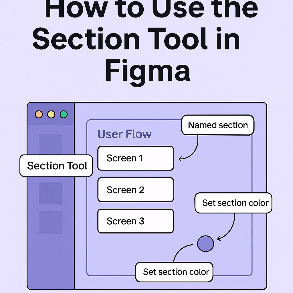 How to Use the Section Tool in&nbsp;Figma